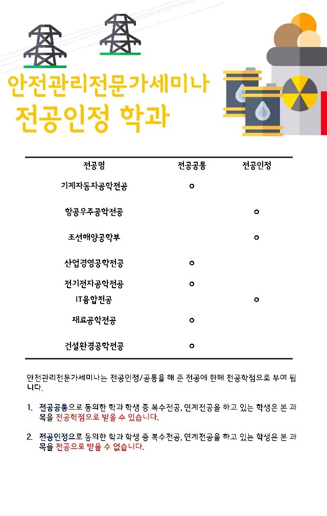 울산대학교 안전관리 세미나 홍보_페이지_2.jpg