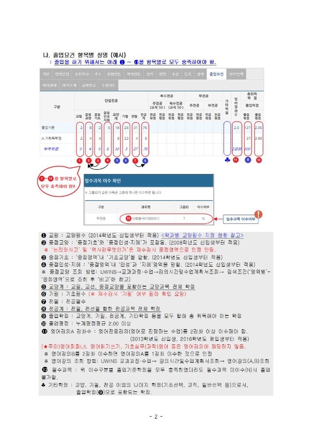 붙임1) 졸업요건 안내문002.jpg