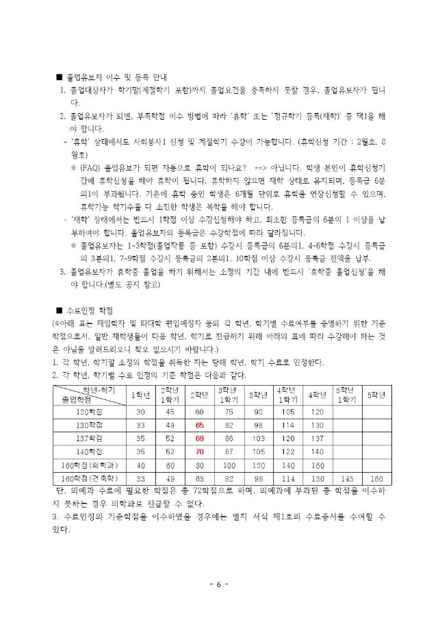 붙임1) 졸업요건 안내문006.jpg